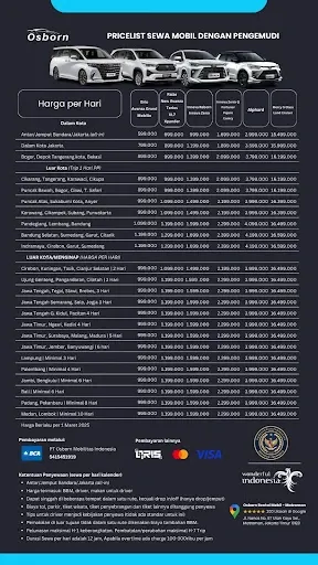 Pricelist Osborn